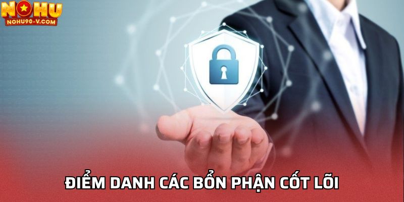 Điểm danh các bổn phận cốt lõi