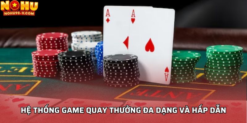 Hệ thống game quay thưởng đa dạng và hấp dẫn